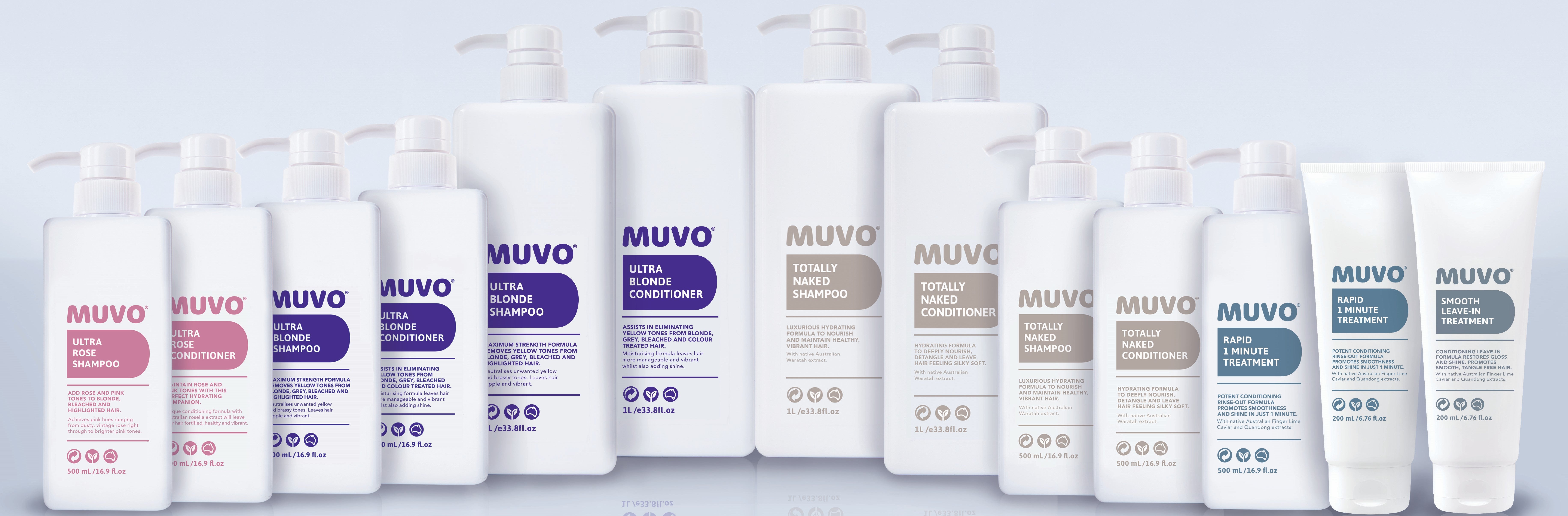 MUVO