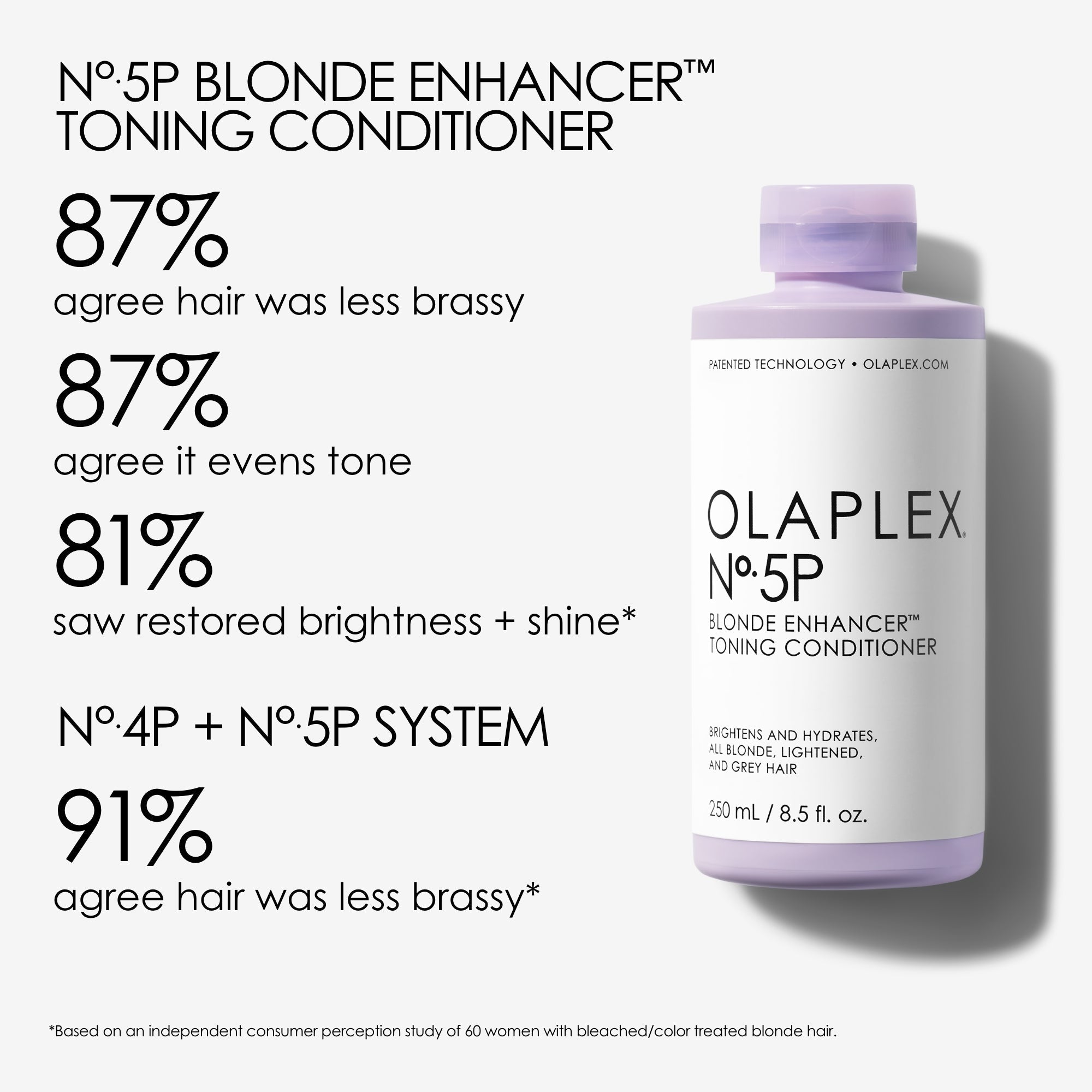 Olaplex Nº.5P Blonde Enhancer Toning Conditioner 250ml