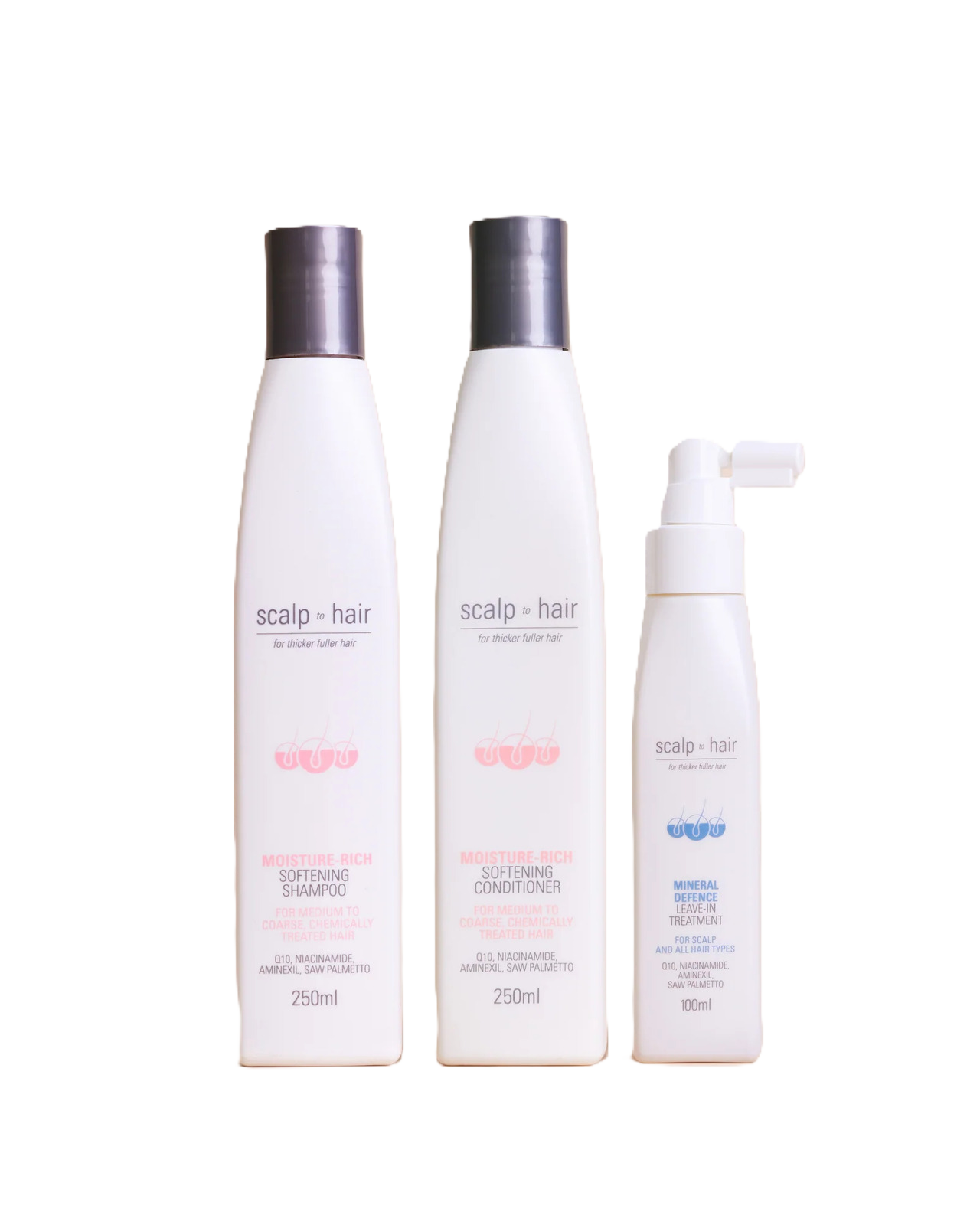 NAK Kit for thinning hair that is dry and course Scientifically formulated to gently cleanse detoxify and moisturize scalp and hair