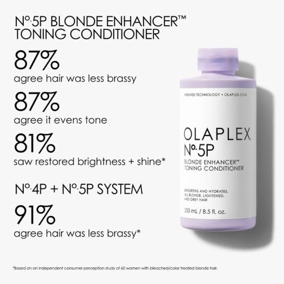 Olaplex No.4P Purple Shampoo + No.5P Purple Conditioner 250ml Duo Pack